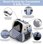 Cat Backpack Carrier Airline Approved – Breathable Pet Carrier Backpack for Small Dogs, Cats, Puppies, Rabbits – Travel Dog Backpack with Ventilated Design for Hiking, Outdoor, Car Trips