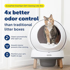 PetSafe ScoopFree SmartSpin Self-Cleaning Cat Litter Box - Advanced Odor Control Technology, App Controlled with Health Monitoring