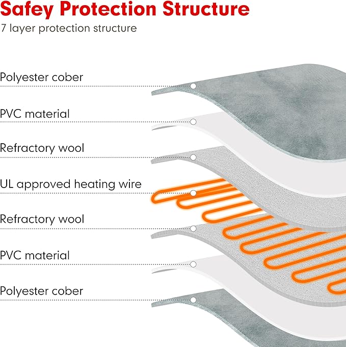 azuza Pet Heating Pad for Dogs and Cats, 6 Adjustable Temperature with Timer, Waterproof and Chew-Resistant Cord, Comfortable Fabric Dog Heating Mat, Auto Power-Off(16"x28")