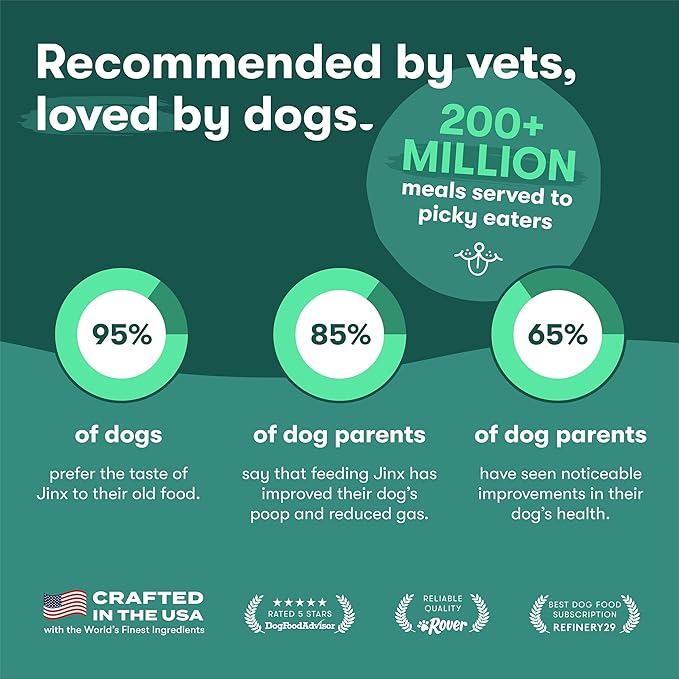 Jinx Beef & Banana Training Treats for Dogs and Puppies, Low-Calorie, All Natural, Slow-Smoked Real Beef, No Fillers 16oz