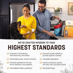Earth Animal Wisdom Air Dried Dog Food | Chicken Recipe Premium Natural Dog Food | All Breeds & Ages | Made in The USA | 8 Pound Bag