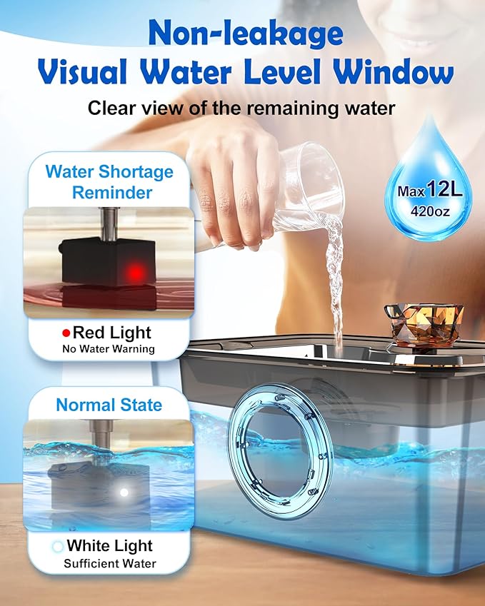 12L Large Ultra-Purification Dog Water Fountain SS304,Dog Drinking Bowl Dispenser with Visual Window,Widely Drinking Area,Triple Waterfall Structures,Deep Purification Filter,Low Water Indicator