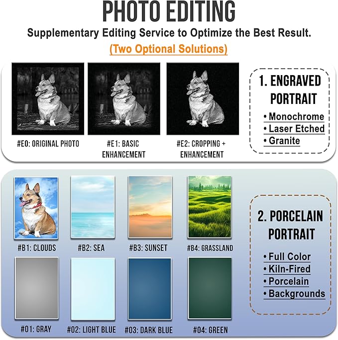 ADFSTONE Pet Memorial Stones Personalized Dog Remembrance Gifts, Customized Dog Picture Grieving Plaque, DIY Gravestone, Custom Sympathy Photo Gift, Animal Grave Markers.