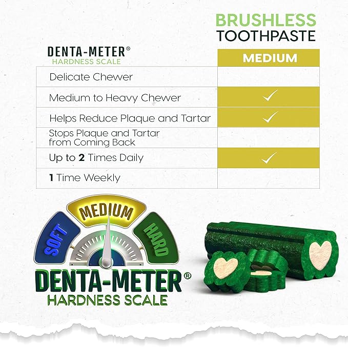 ARK NATURALS Brushless Toothpaste, Dog Dental Chews for Medium Breeds, Vet Recommended for Plaque, Bacteria & Tartar Control, Value Pack, Green Outer Layer, Beige Filling, Cinnamon, 54 Oz