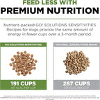 Go! Solutions Sensitivities Limited Ingredients, Grain-Free Dry Dog Food, Turkey Recipe for Sensitive Stomach, 22 lb Bag