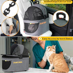 PAWZIDEA Double Pet Stroller with 2 Detachable Carriers, Portable Dog Crate for Car Travel & TSA-Approved Expandable Cat Carrier, Foldable Lightweight Jogger Stroller for 2–4 Cats or Small/Medium Dogs