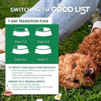 Farmland Traditions The Good List Air-Dried Dog Food, Premium Beef & Bone Broth for Dogs, Protein Rich & Grain-Free Nutrition, 2.2 Pound Bag