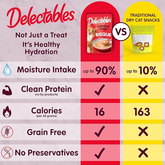 Hartz Delectables Lickable Treat Bisque Senior 10+ Wet Cat Treat Variety Pack, Food Topper, Hydrating, Grain-Free, No Fillers, No by-Products, No Added Preservatives, 1.4oz Pouch, 12ct