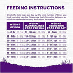 Wellness Complete Health Dry Dog Food with Grains, Natural Ingredients, Made in USA with Real Meat, All Breeds, For Adult Dogs (Healthy Weight - Chicken & Potatoes, 13-Pound Bag)