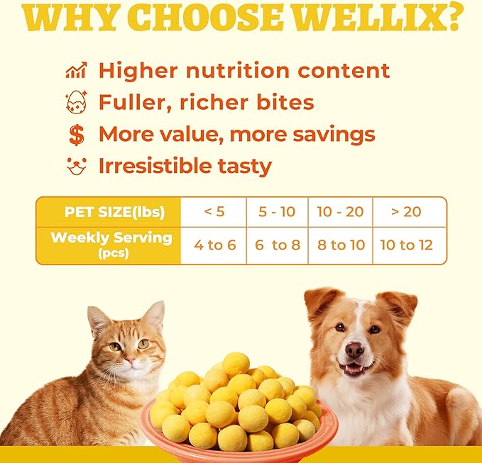 Wellix 9oz Freeze Dried Quail Eggs for Cats&Dog Treats - High-Protein Freeze Dried Quail Egg Yolk Cat Treats for Skin&Coat Health - Delicious Training Snacks for Puppy,Kitten Treat