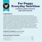 Solid Gold Chicken Dry Puppy Food - W/Real Chicken & Potato - Grain Free & Gluten Free Puppy Dog Food w/Probiotics for Gut Health & Digestion - Healthy Kibble for Puppies - Nutrientboost™ - 22 LB