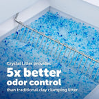 PetSafe ScoopFree Crystal Plus Automatic Self-Cleaning Cat Litter Box System – Not Enclosed – Advanced Odor Control – Includes 1 Disposable Crystal Litter Tray – White (PAL00-18016)