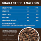 Earth Animal Wisdom Air-Dried from The Air Recipe Premium Natural Dog Food, 2 lb. Bag