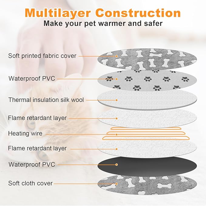 Bestio Cat Heating Pad 16 in Pet Heating Pad, Obtained MET and UL Dual Certification,Smart Thermostat Switch Adjustable from 1-24 Hours, Indoor Heated Electric Pet Bed for Cats Dogs - Gray