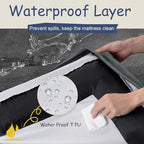 Orthopedic Dog Beds for Large Size Dogs, Waterproof Memory Foam Large Dog Bed with Bolster, Egg-Crate Foam Pet Couch Bed with Removable Washable Cover, Dark Grey