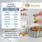 Wholistic Pet Organics Wild Alaskan Salmon Oil for Dogs - 500 Soft Gels - Rich Omega 3 Fish Oil with EPA & DHA for Skin, Coat, Joint, and Heart Health - Choice for Dog Skin & Coat Care