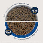 ZIWI Peak Air-Dried Cat Food – Venison - All Natural, High Protein, Grain Free, Limited Ingredient w/ Superfoods (14oz)