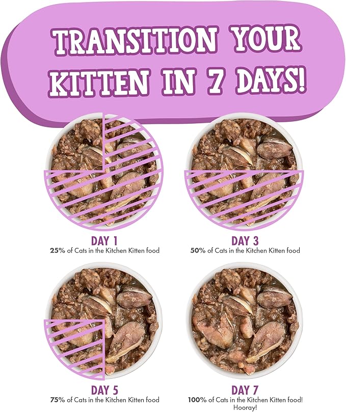 Weruva Cats in The Kitchen Kitten, Kitten Zoomies Variety Pack, 3oz Can (Pack of 12)