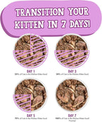 Weruva Cats in The Kitchen Kitten, Kitten Zoomies Variety Pack, 3oz Can (Pack of 12)