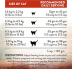 Addiction Wild Islands Forest Meat Dry Cat Food, Premium Venison Recipe with High-Protein & Grain-Free Formula for Primal Cat Nutrition - 4lbs