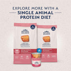 Natural Balance Limited Ingredient Adult Dry Dog Food with Healthy Grains, Salmon & Brown Rice Recipe, 12 Pound (Pack of 1)