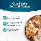 Blue Buffalo Tastefuls Flaked Wet Cat Food Variety Pack, Made with Natural Ingredients, Tuna, Chicken, Fish & Shrimp, 3-oz Cans (12 Count, 4 of Each)