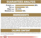 Royal Canin Breed Health Nutrition Dachshund Puppy Dry Dog Food, 2.5 lb Bag