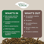 Nature's Logic Feline Chicken Meal Feast Cat Food - High-Protein Dry Food for Cats, 100% Natural Nutrition with Probiotics & Prebiotics - All Life Stages - Chicken, 3.3lbs