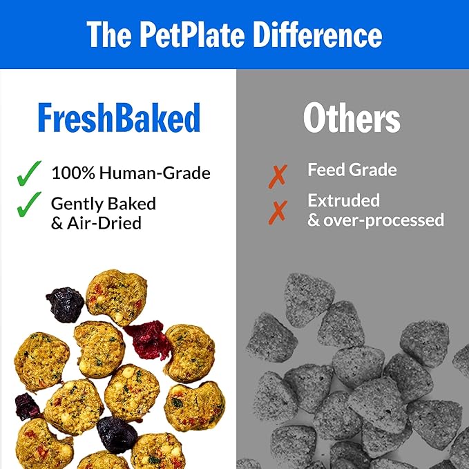 PetPlate Trail Blazin' Beef FreshBaked Dry Dog Food Grain-Inclusive, Gently Baked and Air-Dried Human Grade Dog Food, Formulated with Prebiotics and Postbiotics, No Fillers or by-Products, 2lbs