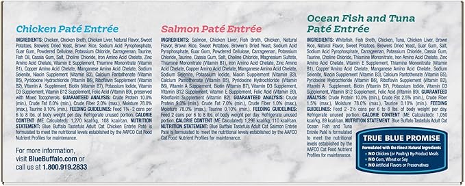 Blue Buffalo Tastefuls Natural Pate Wet Cat Food Variety Pack, Salmon, Chicken, Ocean Fish & Tuna Entrées 3-oz Cans (12 Count - 4 of Each Flavor)
