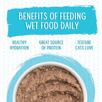 Weruva Wet Cat Food, The Chicken Lounge Paté Variety Pack, 5.5oz Can, Pack of 12