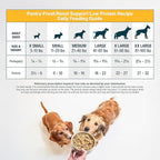 JustFoodForDogs Pantry Fresh Wet Dog Food, Complete Meal or Dog Food Topper, Turkey & Whole Wheat Macaroni Human Grade Dog Food Recipe - 12.5 oz (Pack of 6)