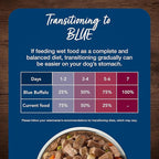 Blue Buffalo Blue's Stew Grain Free Natural Adult Wet Dog Food, Hunter's Stew 12.5 oz cans (Pack of 12)