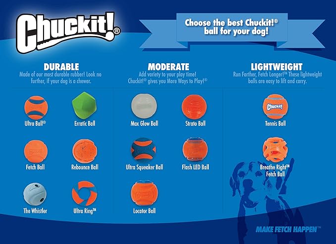 Chuckit! Glow in the Dark Bouncy Balls - Ball for Dogs, Chuckit Dog Toy, Max Glow Balls - Small, 2 Inch, Pack of 1