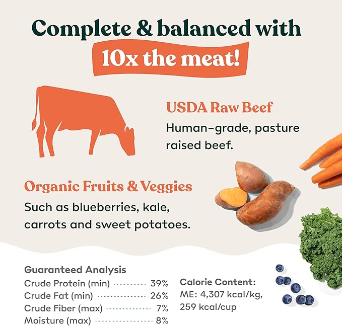 Little Hunter- Freeze Dried Dog Food Raw USDA Beef | for Small & Large Breeds | High Protein + Organic Fruits & Veggies Veterinarian Made Small Batch