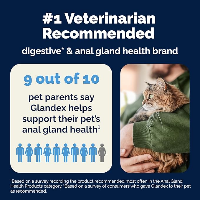 Vetnique Glandex Feline Anal Gland or Daily Probiotic Fiber Supplement Powder for Cats with Digestive Enzyme, Probiotics and Pumpkin, Vet Recommended for Healthy Bowels (4oz, Probiotic Powder - Tuna)