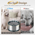 1.6 Gallon Dog Water Bowl, 6.5L/220oz Stainless Steel No Spill Water Bowls for Large Dogs, Super Large Capacity Splash Proof Pet Slow Drinking Water Bowl with Anti-Slip Mat for Mess Drinkers