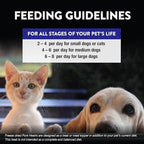 Northwest Naturals Raw Rewards Freeze-Dried Pork Heart Treats for Dogs and Cats - Bite-Sized Pieces - Healthy, 1 Ingredient, Human Grade Ingredients, All Natural, Proudly Made in USA, 3 Oz (Pack of 3)