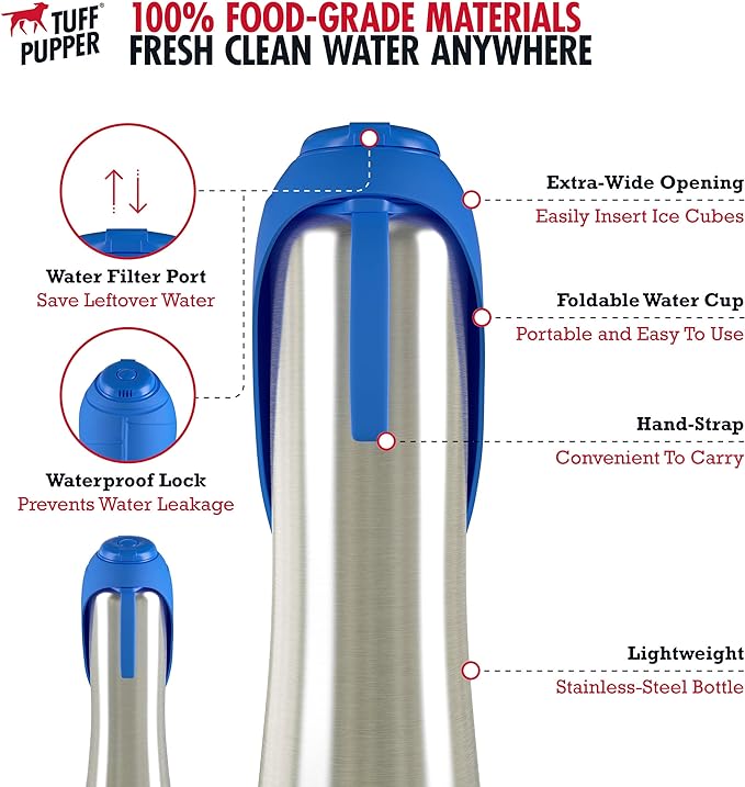 PupFlask Large Dog Water Bottle | 27 or 40 OZ Stainless Steel | Convenient Dog Drink Dispenser | Puppy Travel Water Bowl | Portable Pet Hydration Bottle | Leak Proof | Perfect Size For All Breeds