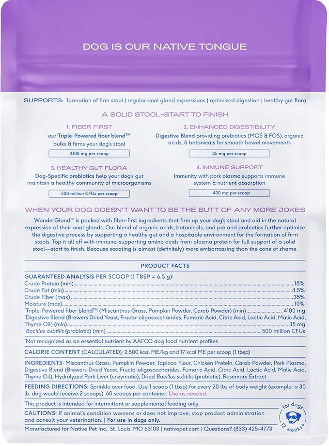 Native Pet WonderGland - Dog Anal Gland Treatment Using Fiber for Dogs - Prevents Scooting for Dogs Anal Gland Supplement Including Dog Gut Health Probiotics for Anal Gland Support - 60 Scoops