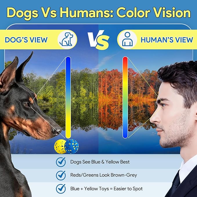 Dog Balls Tennis Ball Toys Dog Toys for Aggressive Chewers Durable Teething Chew Toys Water Toy Fetch Ball for Large Medium Small Dog and Puppies (4 Balls)