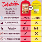 Hartz Delectables Savory Broths Tuna & Salmon Lickable Wet Cat Treats, 12 Count