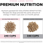 Go! Solutions Sensitivities Limited Ingredients, Grain-Free Dry Dog Food, Small Bites Salmon Recipe for Sensitive Stomach, 22 lb Bag