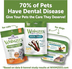 Whimzees Wellness Cat Dental Treats, Natural Chews, Chicken and Salmon Flavor, (4.5 Ounce Bag) (Pack of 2)