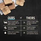 Vital Essentials Freeze Dried Cat Food, Raw Pork Mini Patties Entree 8 oz