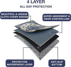 PUPIBOO Washable Pee Pads for Dogs and Cats - Super Absorbent Reusable Puppy Training Pads - 100% Waterproof, Leak-Proof & Non-Slip Whelping Pads for Pet Housebreaking