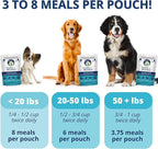 Under the Weather Bland Diet for Dogs | Easy to Digest for Sick Dogs | Always Be Ready | Contains Electrolytes - All Natural Freeze Dried 100% Human Grade Meats | 6 Pack - Chicken, Rice - 6oz
