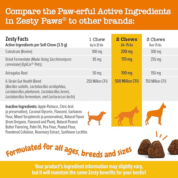 Zesty Paws Dog Allergy Relief Chews, Dog Probiotics for Itchy Skin and Ears, Peanut Butter, 90ct