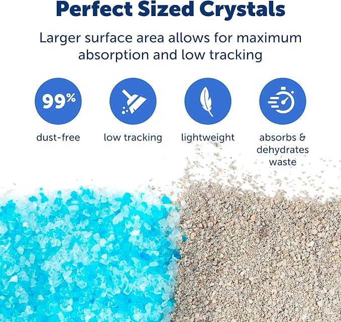 PetSafe ScoopFree Premium Crystal Cat Litter - Ultra-Absorbent Silica Universal Litterbox Crystals - Non-Clumping Odor Control - Fresh Scent - 8 lb Bag