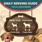 Gaines Family Farmstead Sweet Potato Chips for Dogs - 8 oz Single-Ingredient, All-Natural Dog Treats, Grain-Free & High in Fiber, Made in USA, Crunchy Training Treats